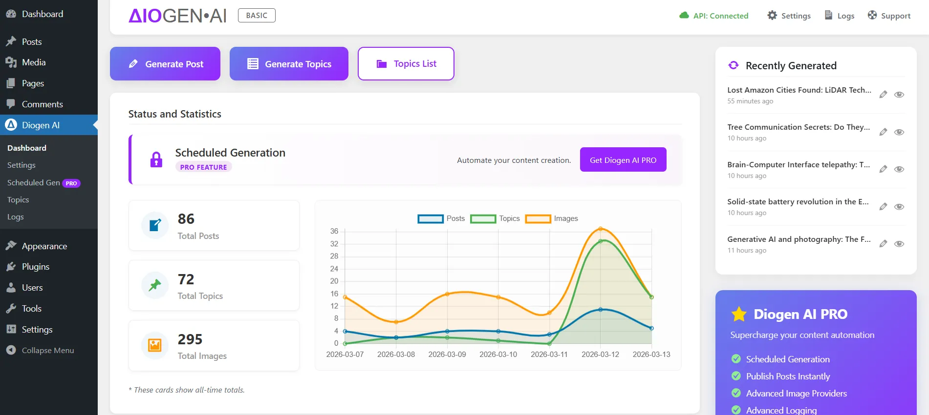Diogen AI Dashboard Generator